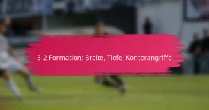 3-2 Formation: Breite, Tiefe, Konterangriffe